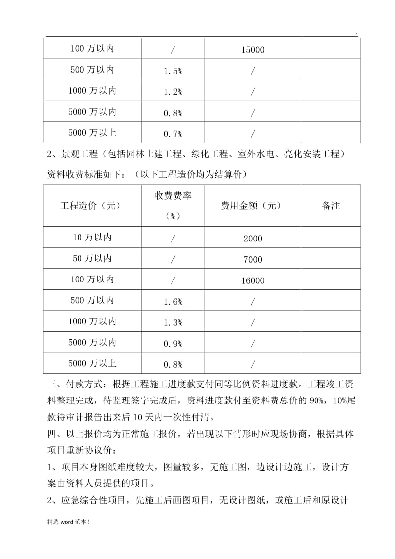 工程资料收费标准.doc_第2页