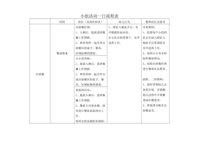 幼儿园小组活动一日流程表.doc_第1页