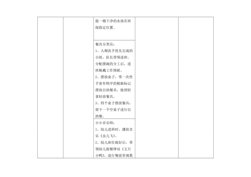 幼儿园小组活动一日流程表.doc_第2页