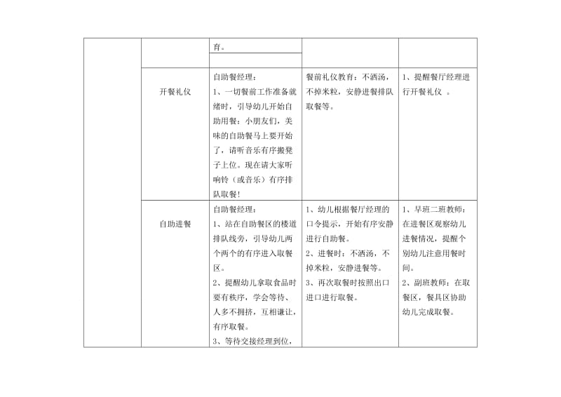 幼儿园小组活动一日流程表.doc_第3页