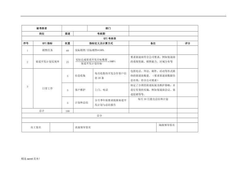 渠道KPI绩效考核表.doc_第1页