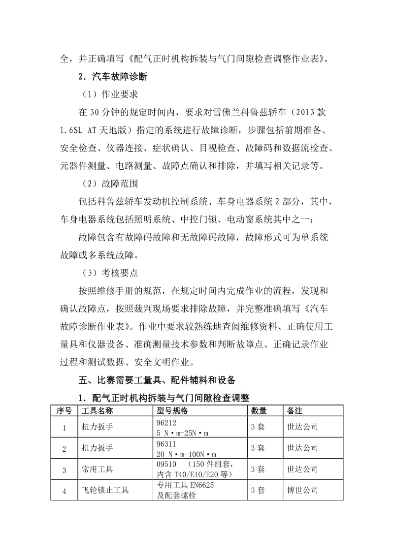 汽车维修基本技能比赛项目技术方案.doc_第3页