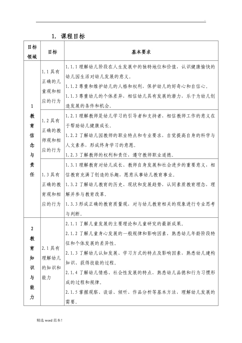 教师教育课程标准.doc_第3页