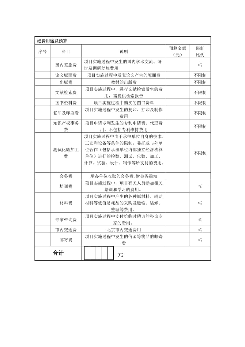 课程思政教学总体实施方案.doc_第3页