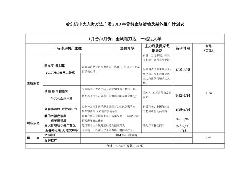 2010年哈尔滨万达广场营销企划工作计划.doc_第1页