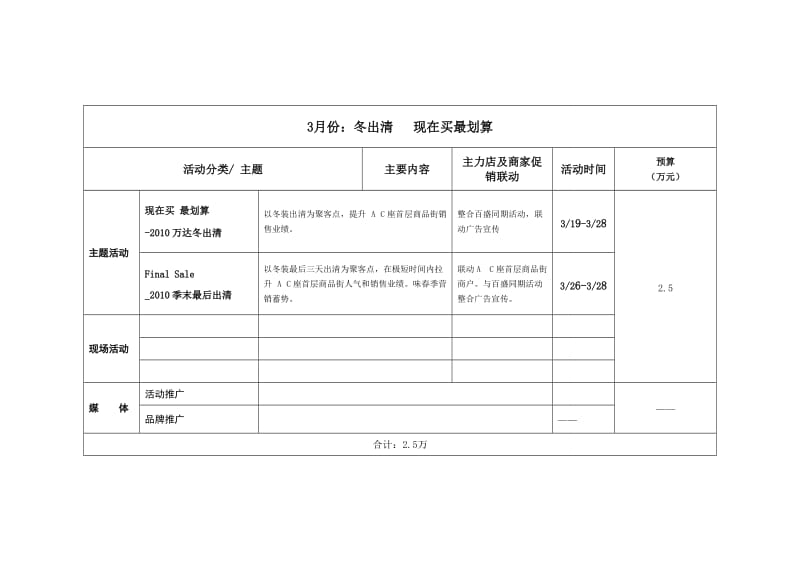 2010年哈尔滨万达广场营销企划工作计划.doc_第2页