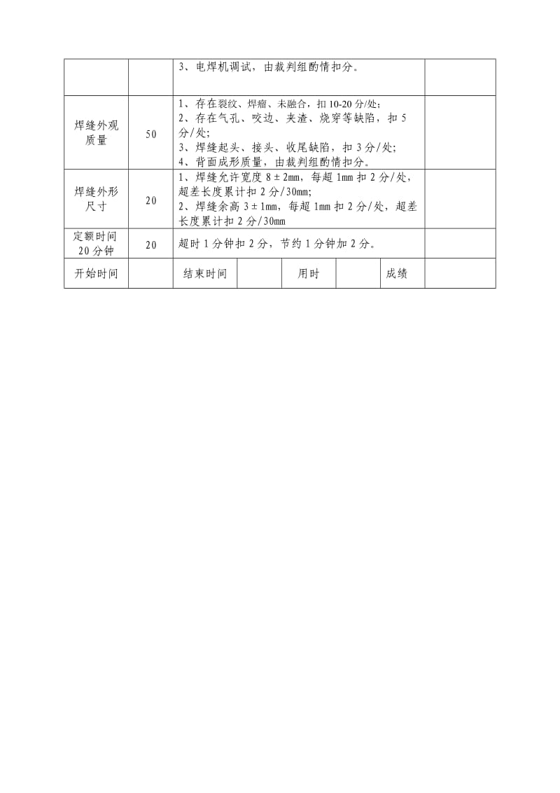 机械维修技能比武方案.doc_第3页