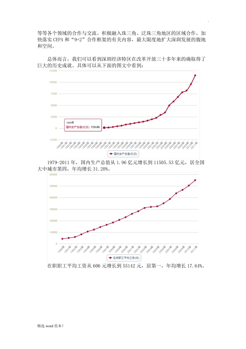 深圳经济特区发展成果的分析.doc_第3页