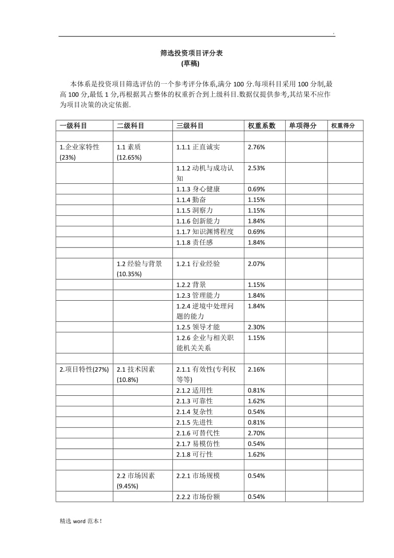 筛选投资项目评分表.doc_第1页