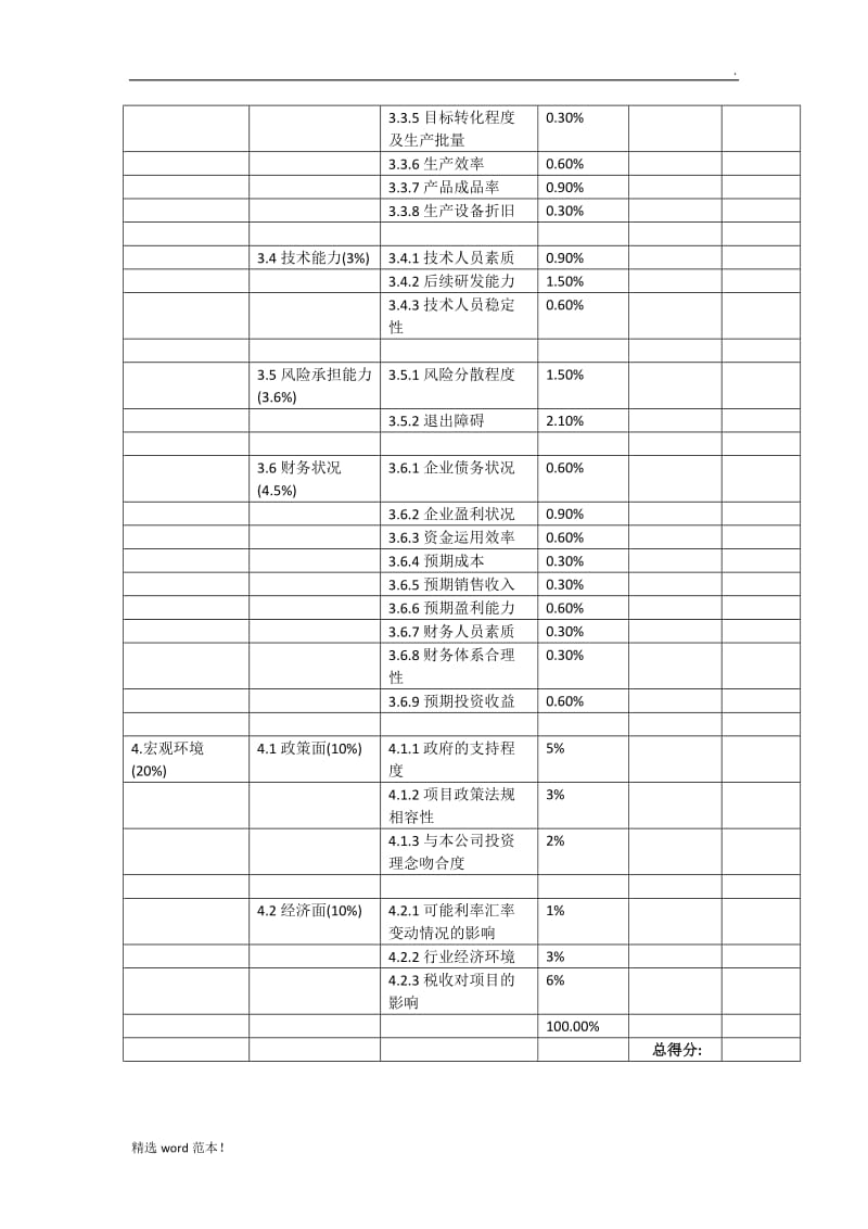 筛选投资项目评分表.doc_第3页