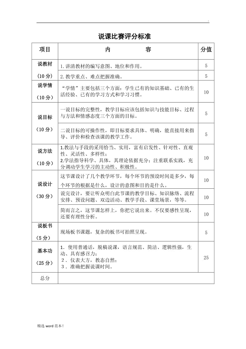 说课评分标准最新版本.doc_第1页