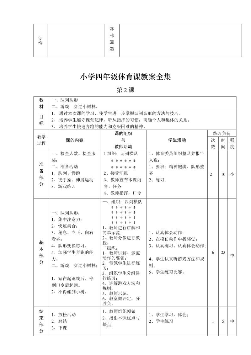 小学四年级体育课教案全集全集.doc_第2页