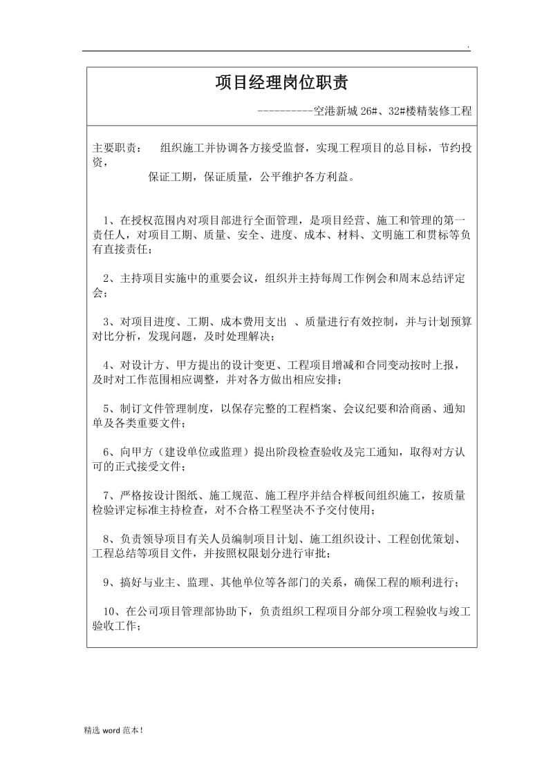 精装修工程管理人员岗位职责(试用版).doc_第1页