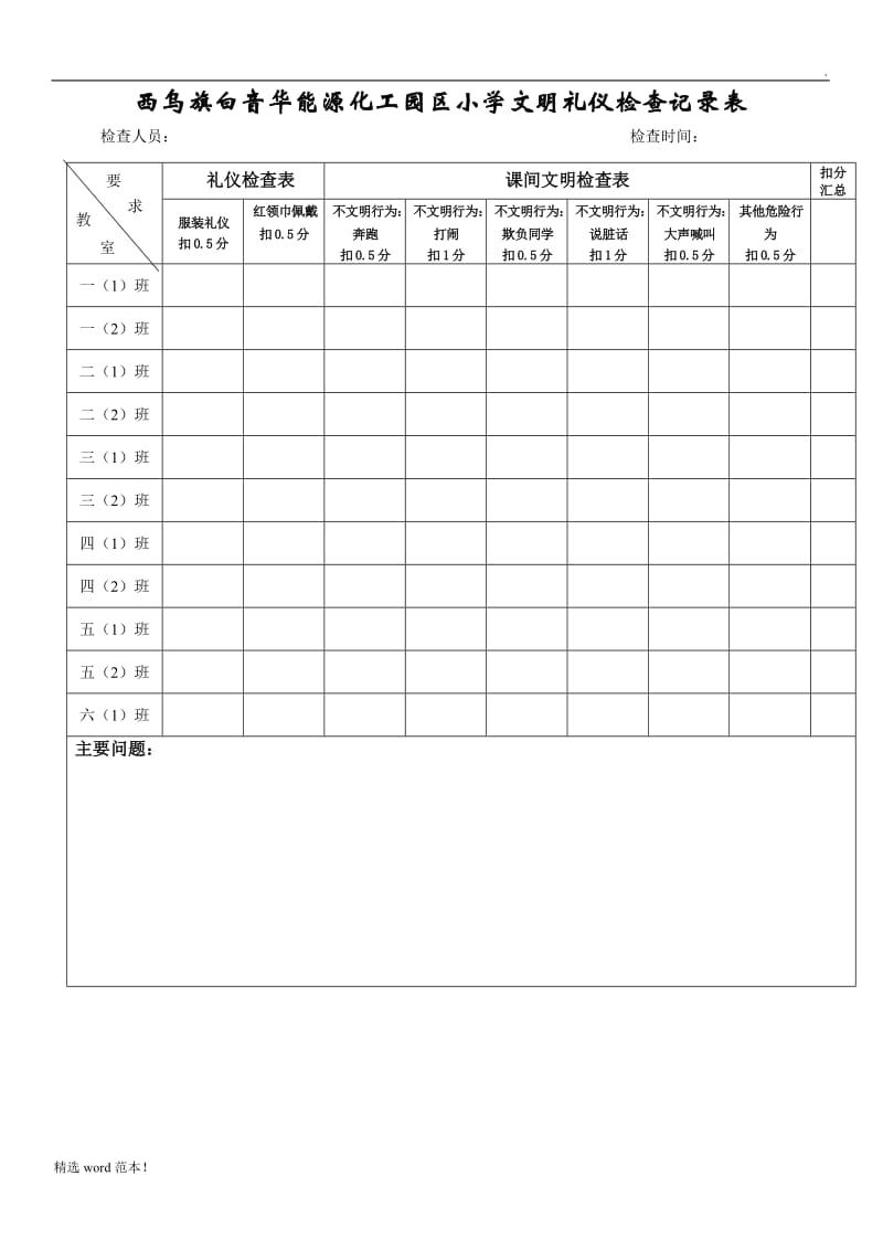 小学文明礼仪检查记录表.doc_第1页