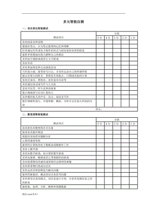 多元智能測試量表.doc