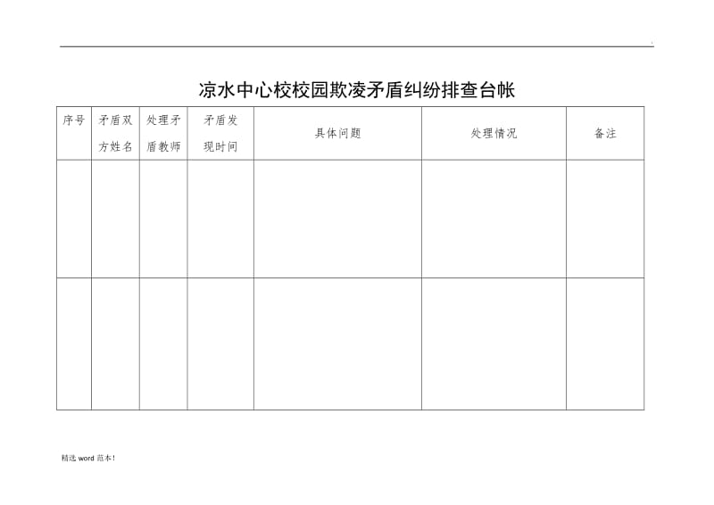 校园矛盾纠纷排查台帐.doc_第1页