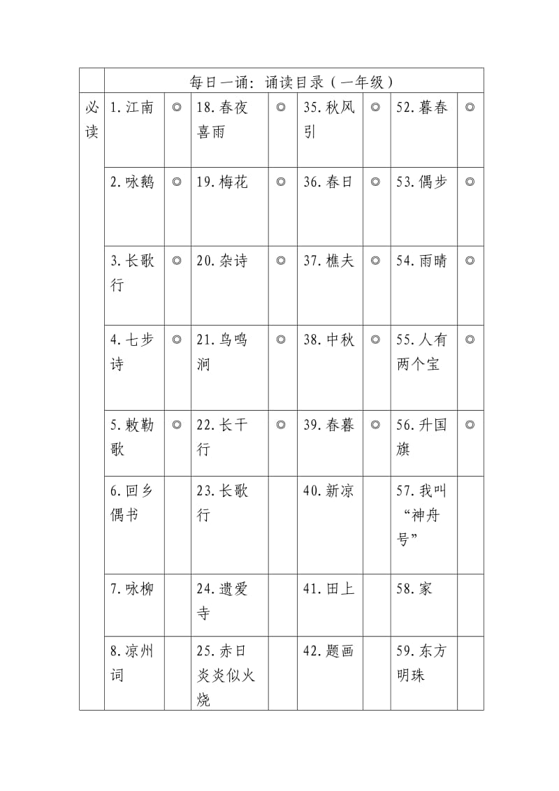 每日一诵一年级语文.doc_第1页