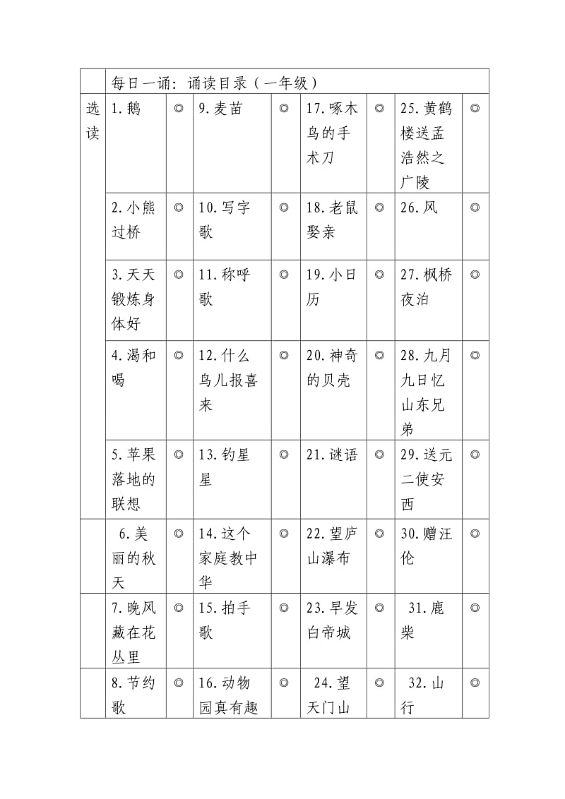 每日一诵一年级语文.doc_第3页