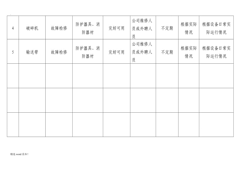 设备设施检修计划.doc_第3页