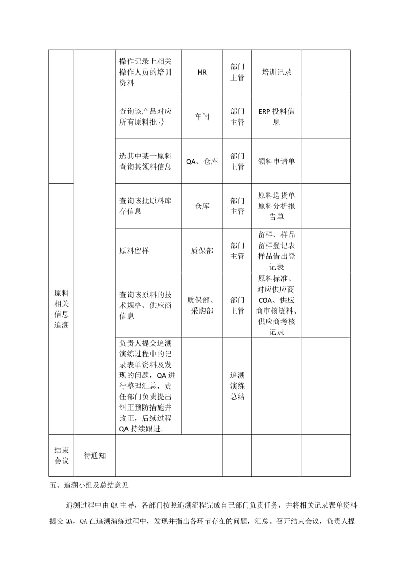 产品追溯演练计划.doc_第3页