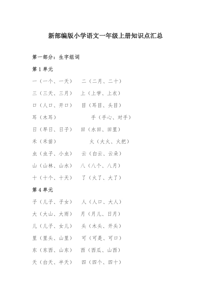 新部编版小学语文一年级上册知识点汇总.doc_第1页