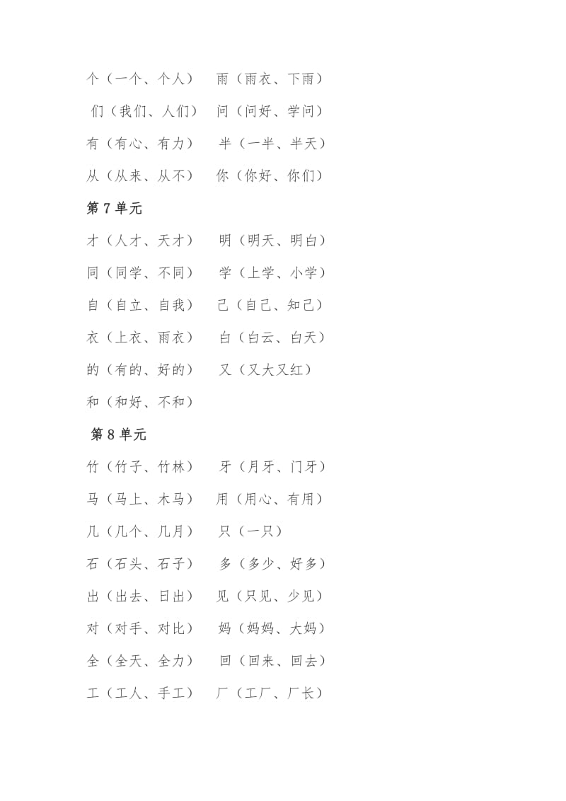 新部编版小学语文一年级上册知识点汇总.doc_第3页