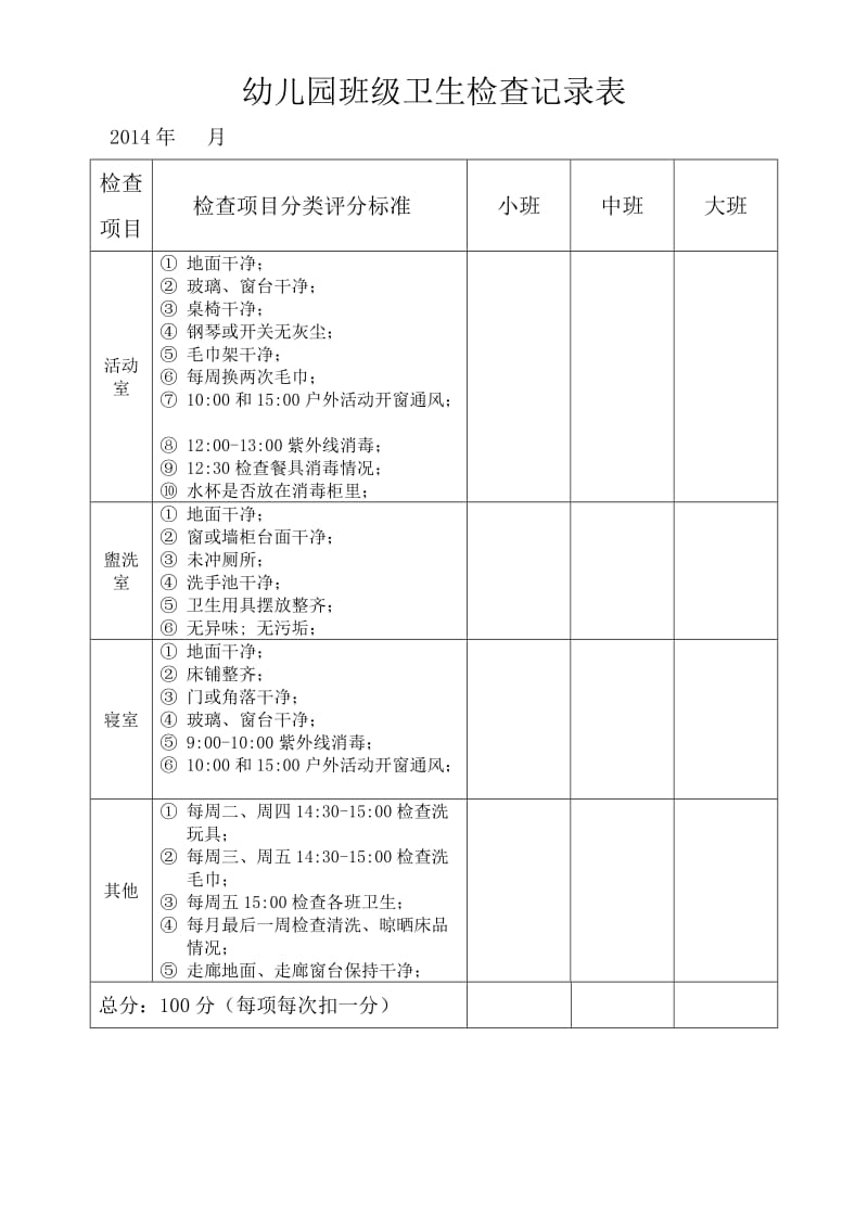 幼儿园班级卫生检查评比表.doc_第1页