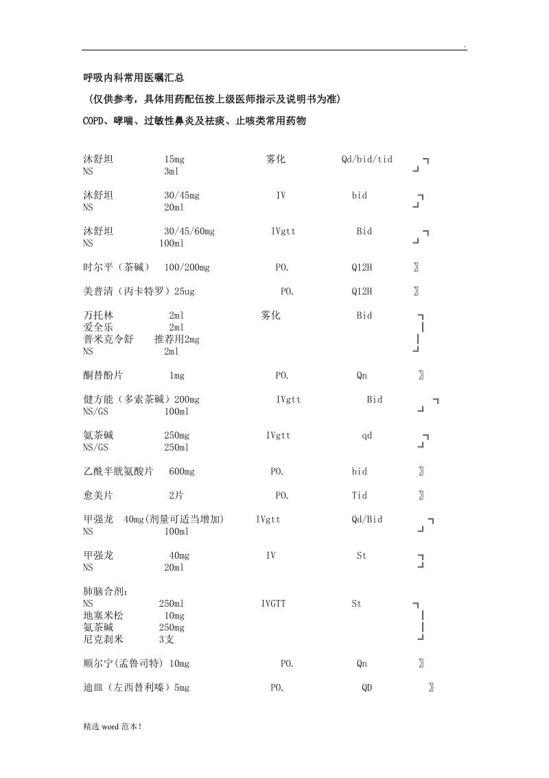 呼吸内科医嘱模板.doc_第1页