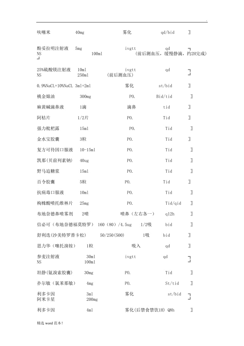 呼吸内科医嘱模板.doc_第2页