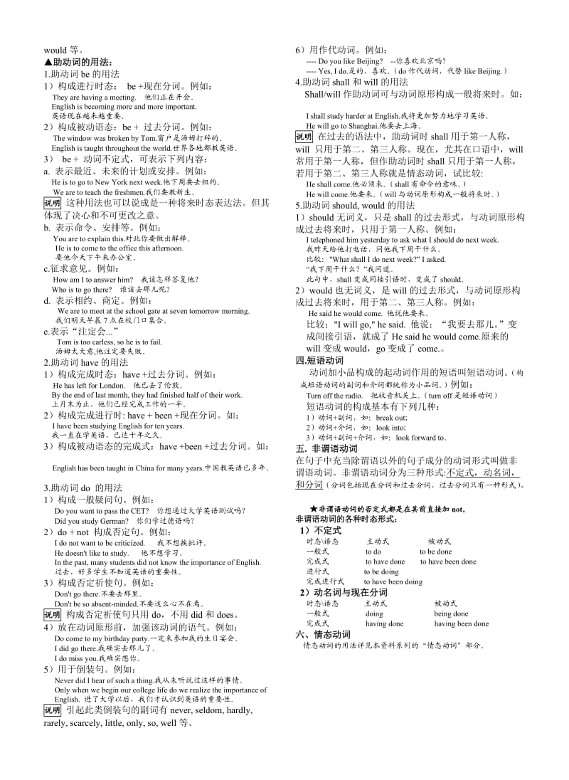 英语语法动词专题讲解.doc_第2页