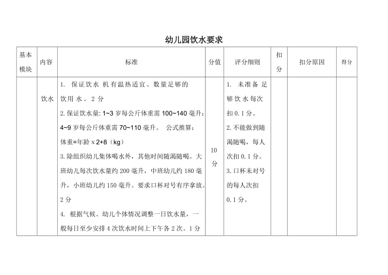 幼儿园饮水要求.doc_第1页