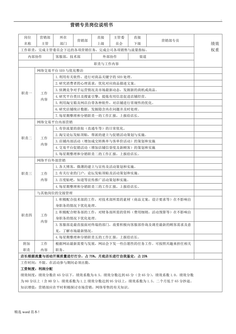 电商各岗位KPI绩效考核表及工作职责.doc_第2页