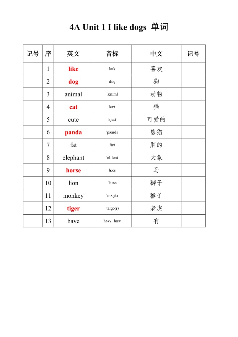 苏教版四年级上册英语单词和音标.doc_第1页