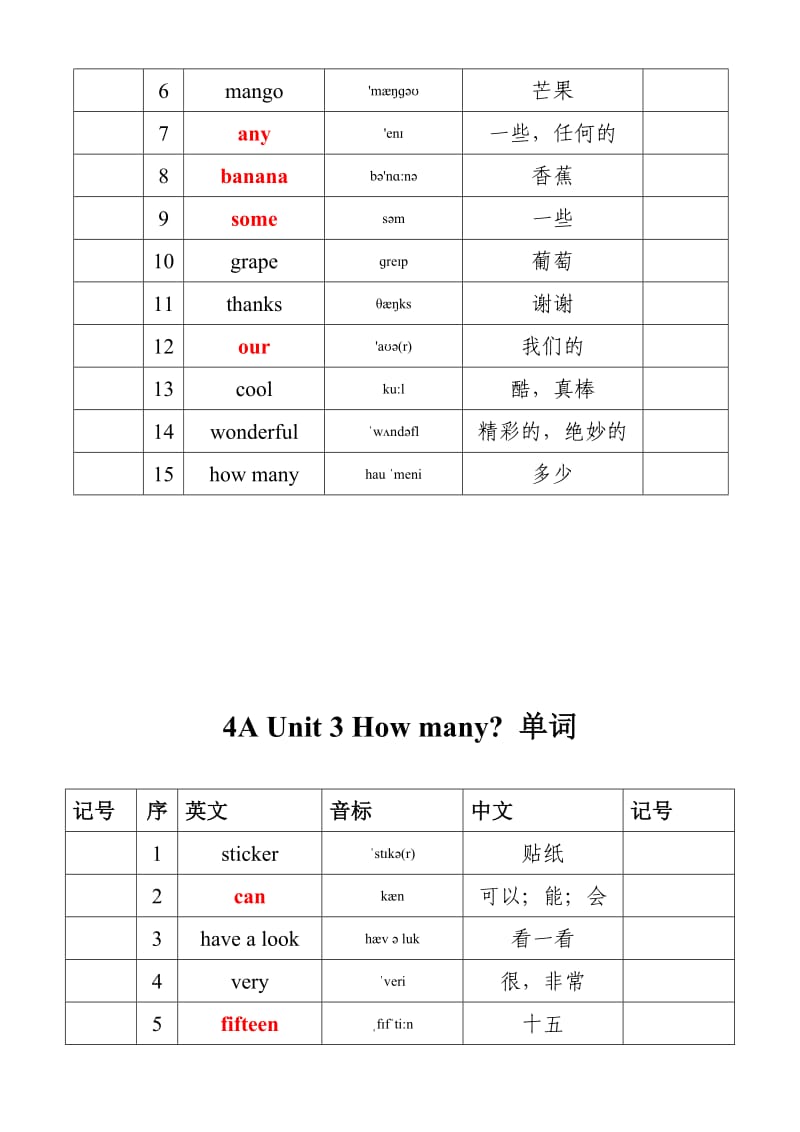 苏教版四年级上册英语单词和音标.doc_第3页