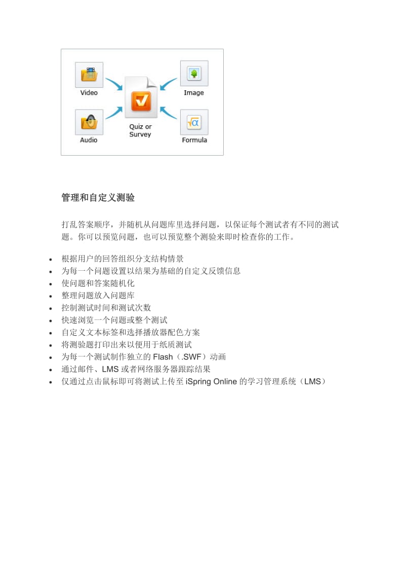 通过iSpring快速制作测试题.doc_第2页