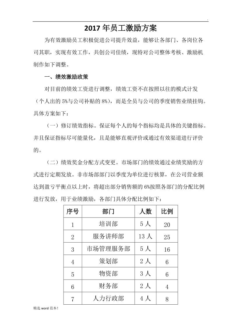 员工激励方案.doc_第1页