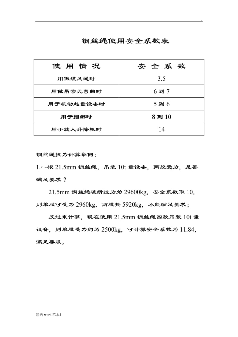 钢丝绳破断拉力一览表.doc_第2页