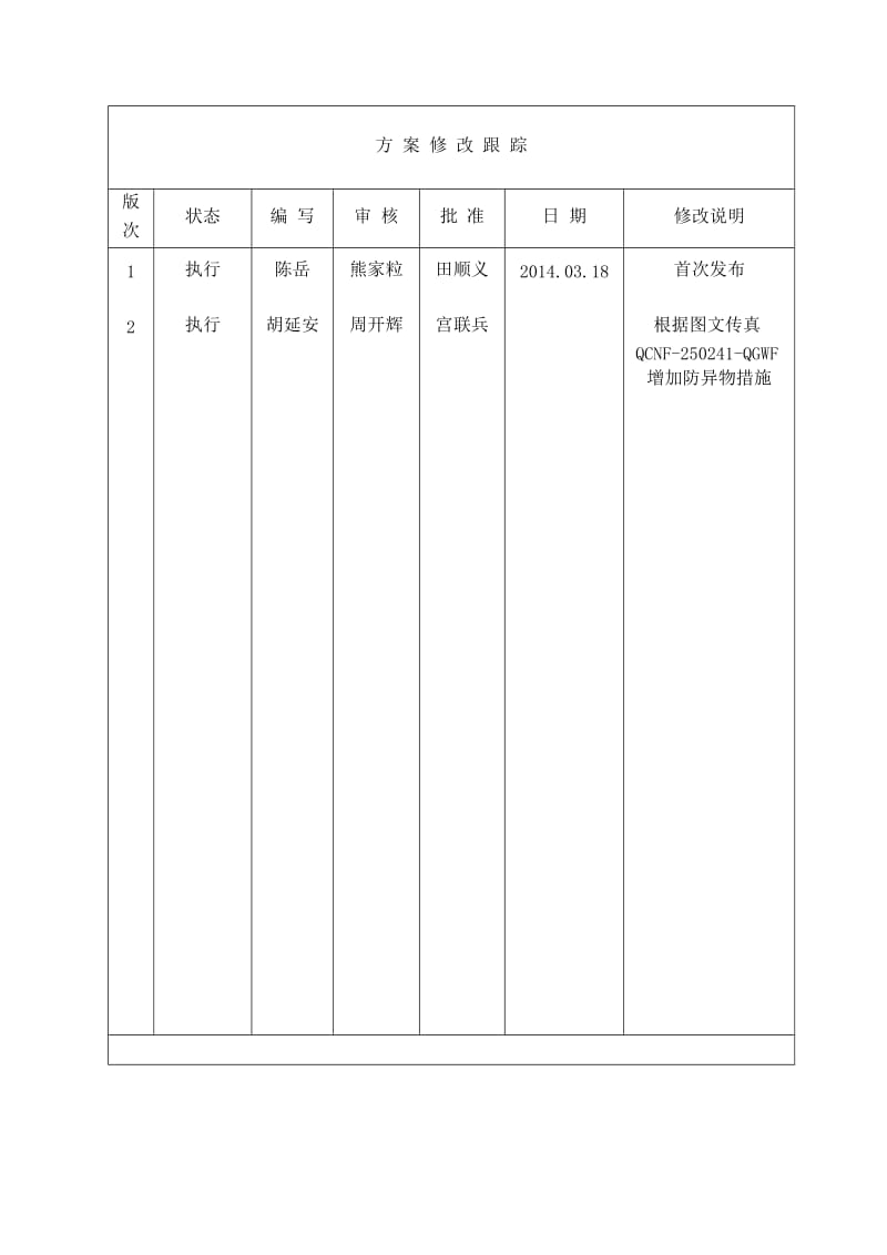 管道焊接施工方案.doc_第2页