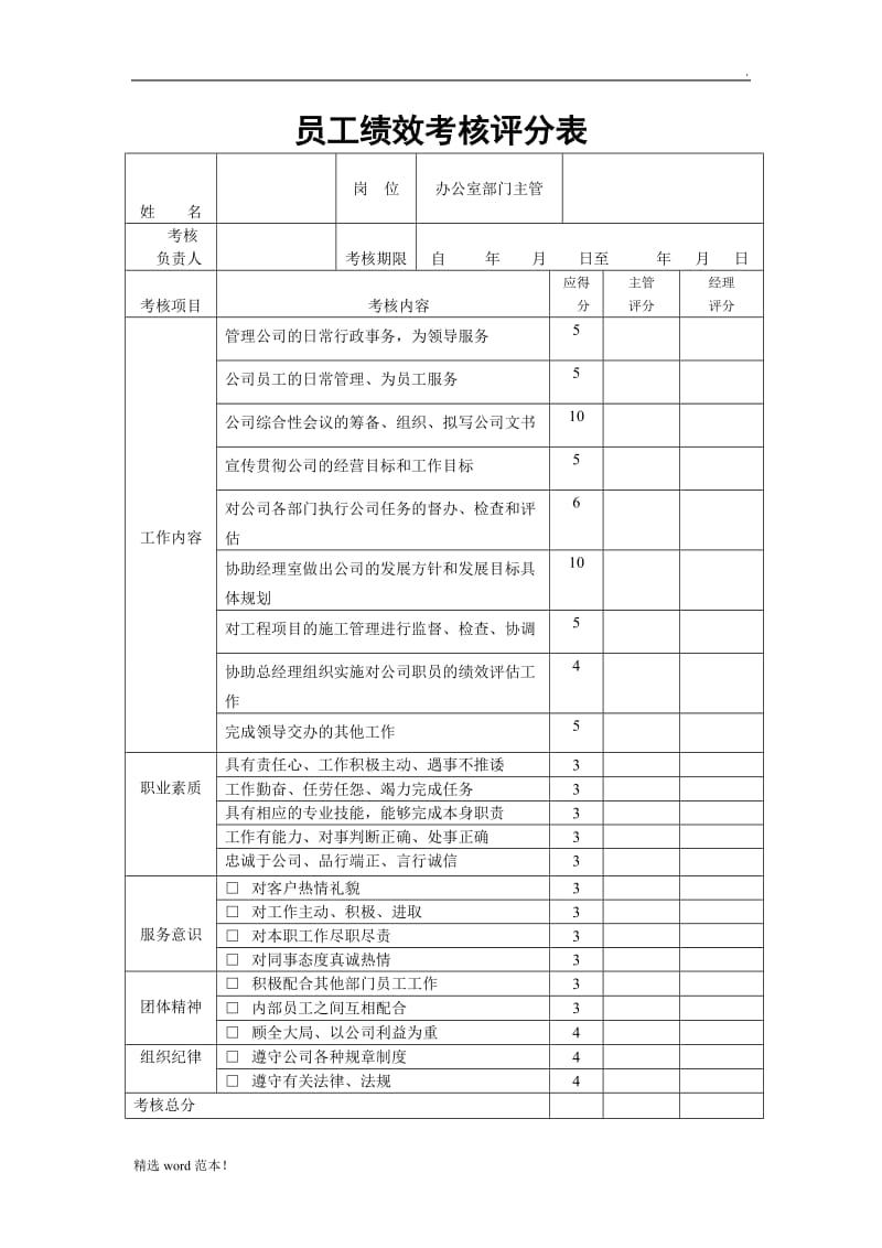 员工绩效考核评分表.doc_第1页