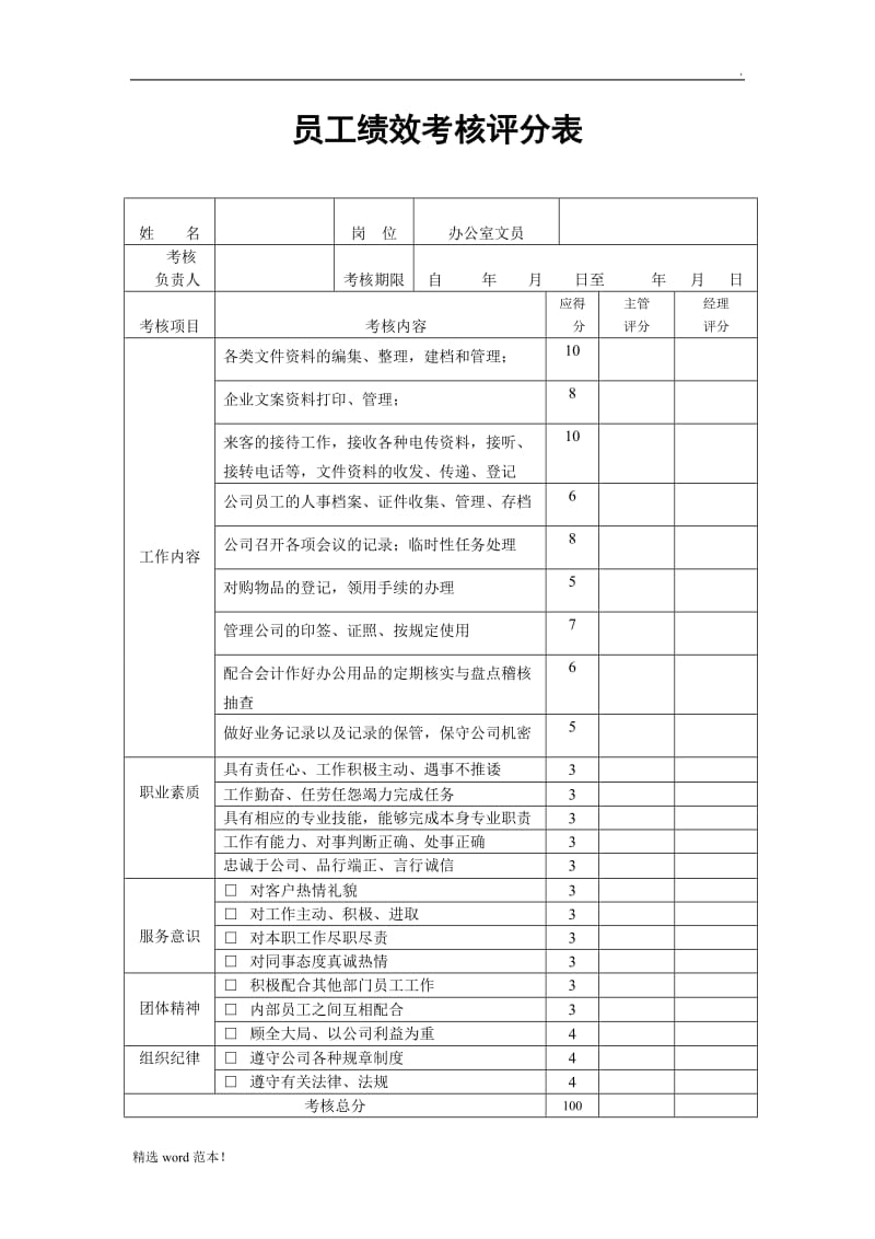 员工绩效考核评分表.doc_第2页