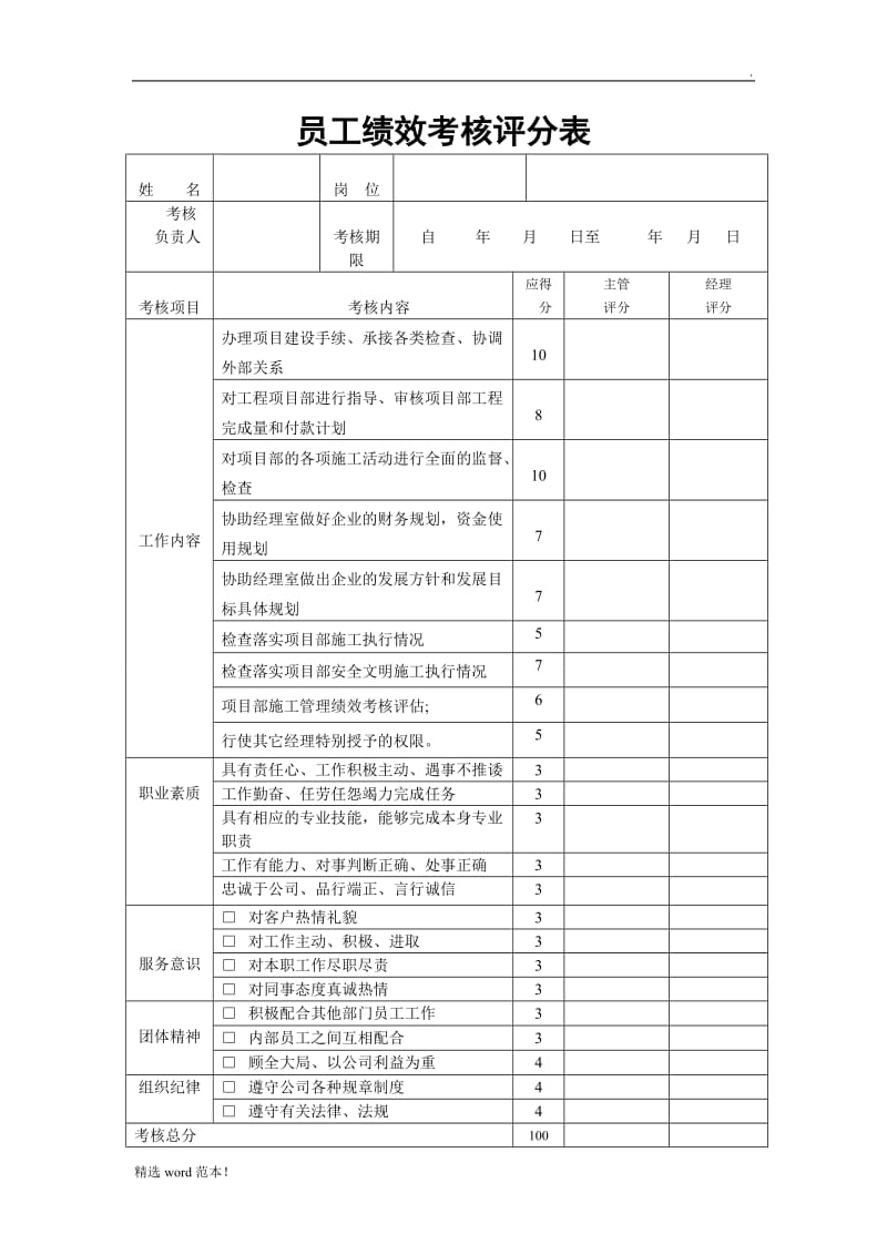 员工绩效考核评分表.doc_第3页