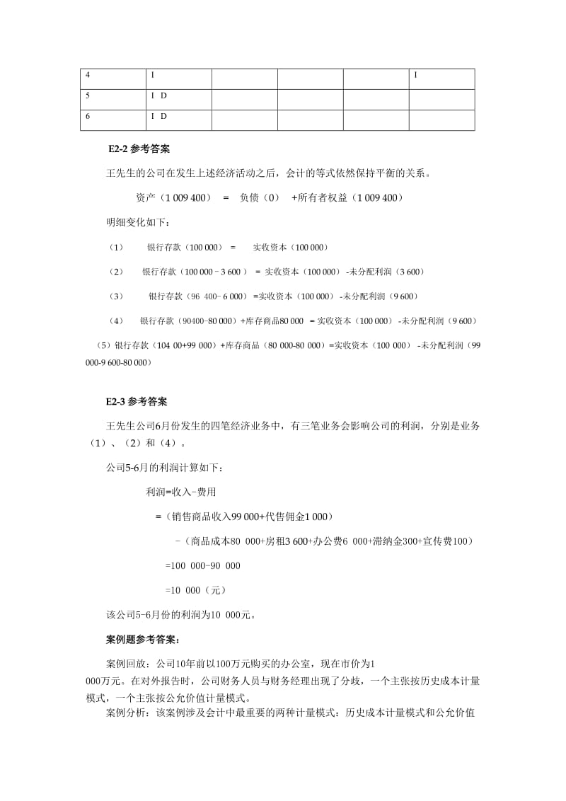 会计学课后习题.doc_第2页