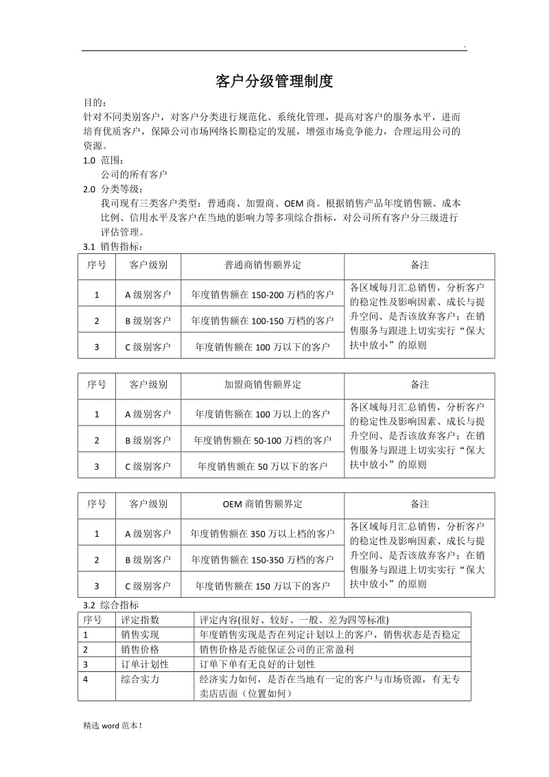 客户分级管理制度.doc_第1页