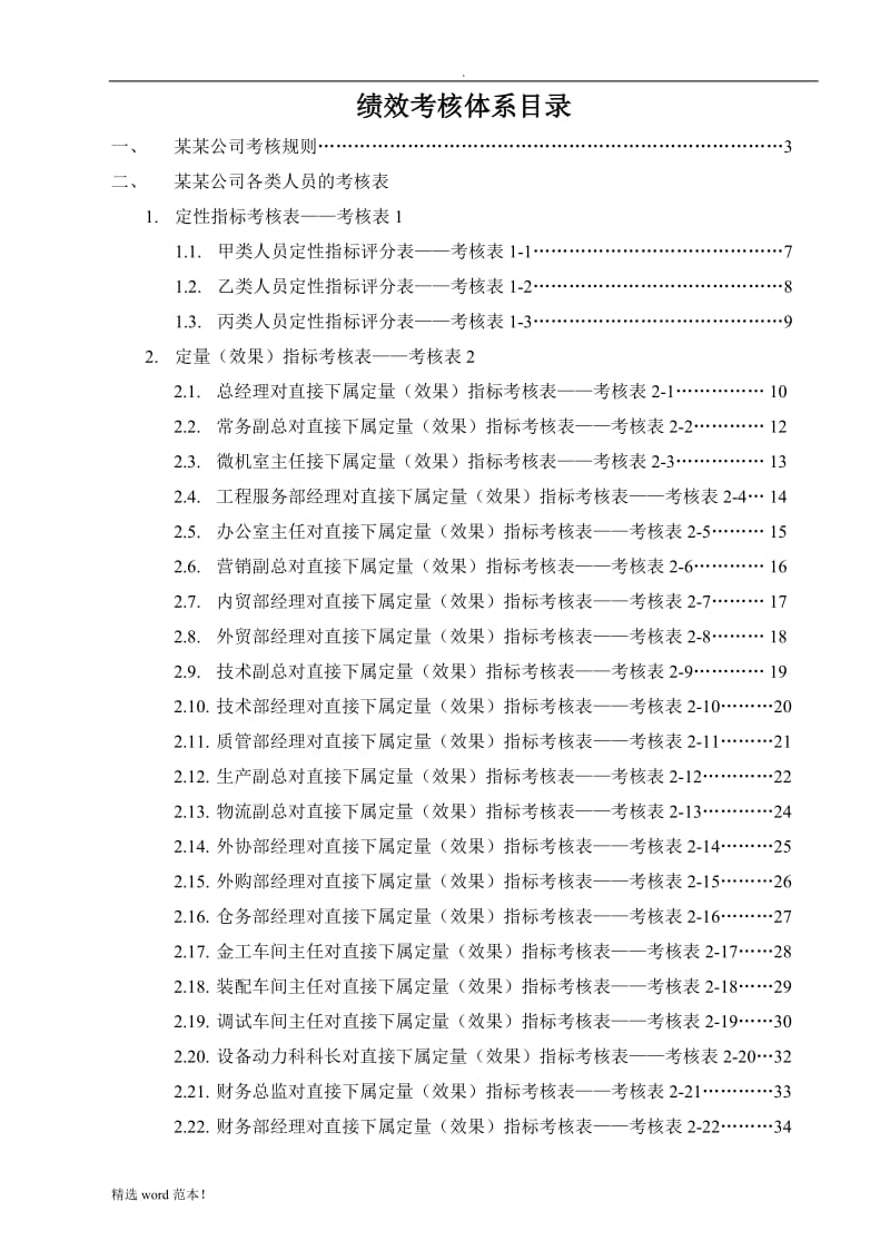 公司绩效考核全套流程表格22.doc_第1页