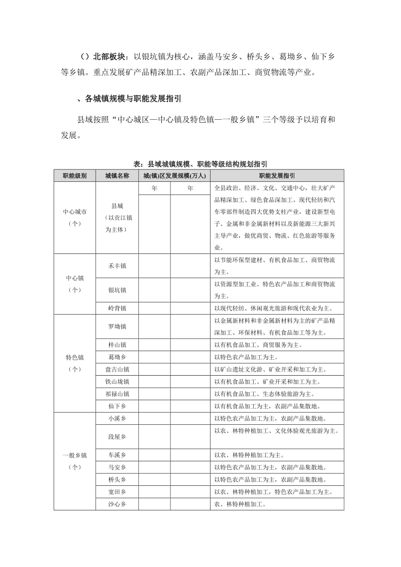 《于都县城市总体规划(~2030)》(成果方案).doc_第3页