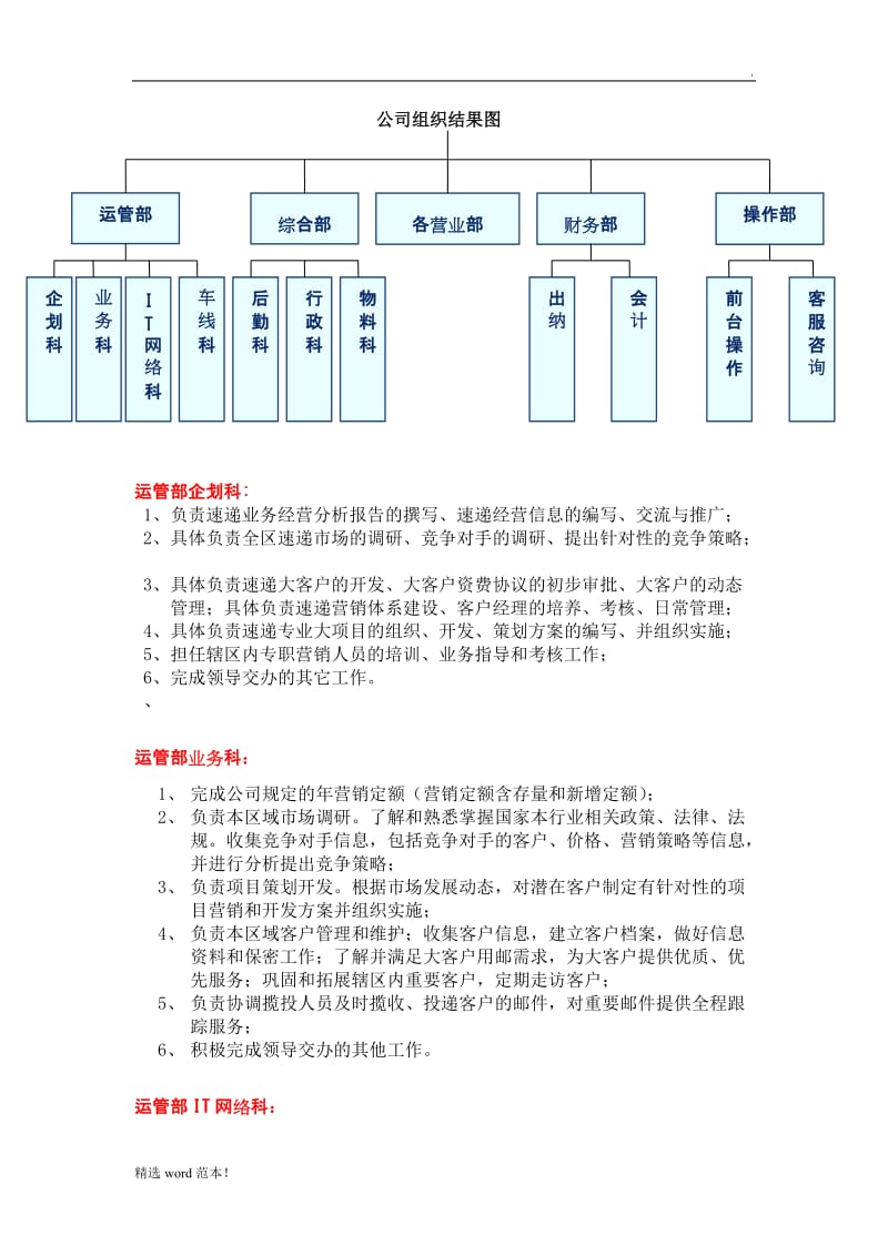 快递公司各岗位职责.doc_第1页