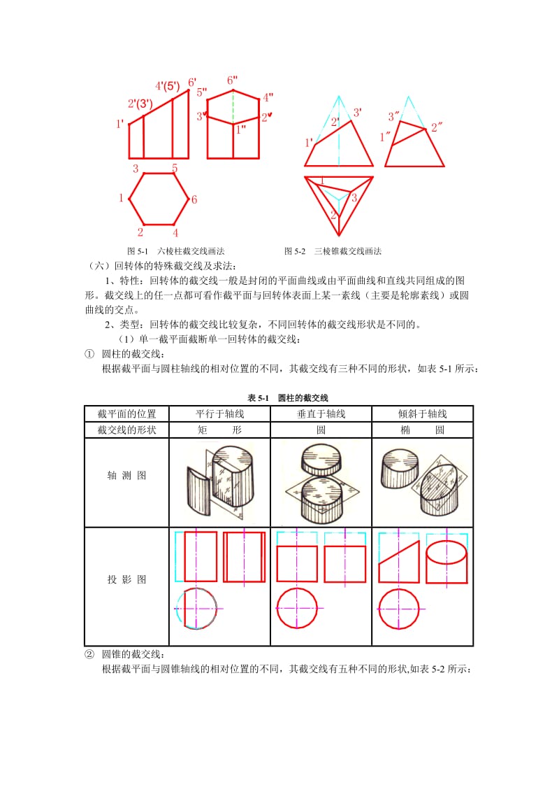 截交线与相贯线习题.doc_第2页