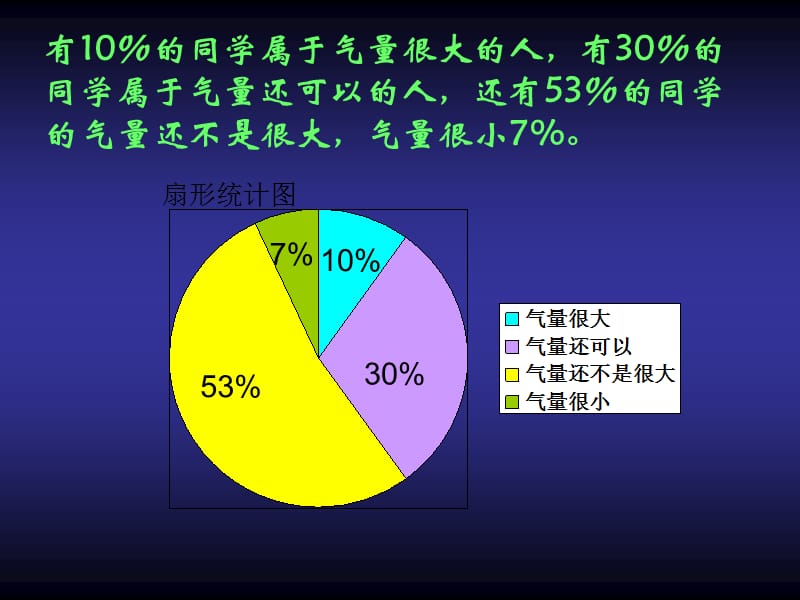 主题班会：做人处世篇宽容_第2页