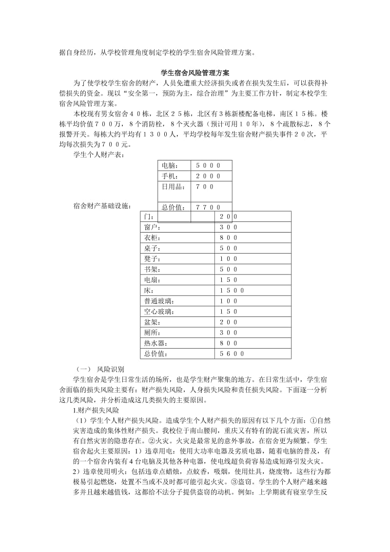 宿舍风险管理方案.doc_第1页