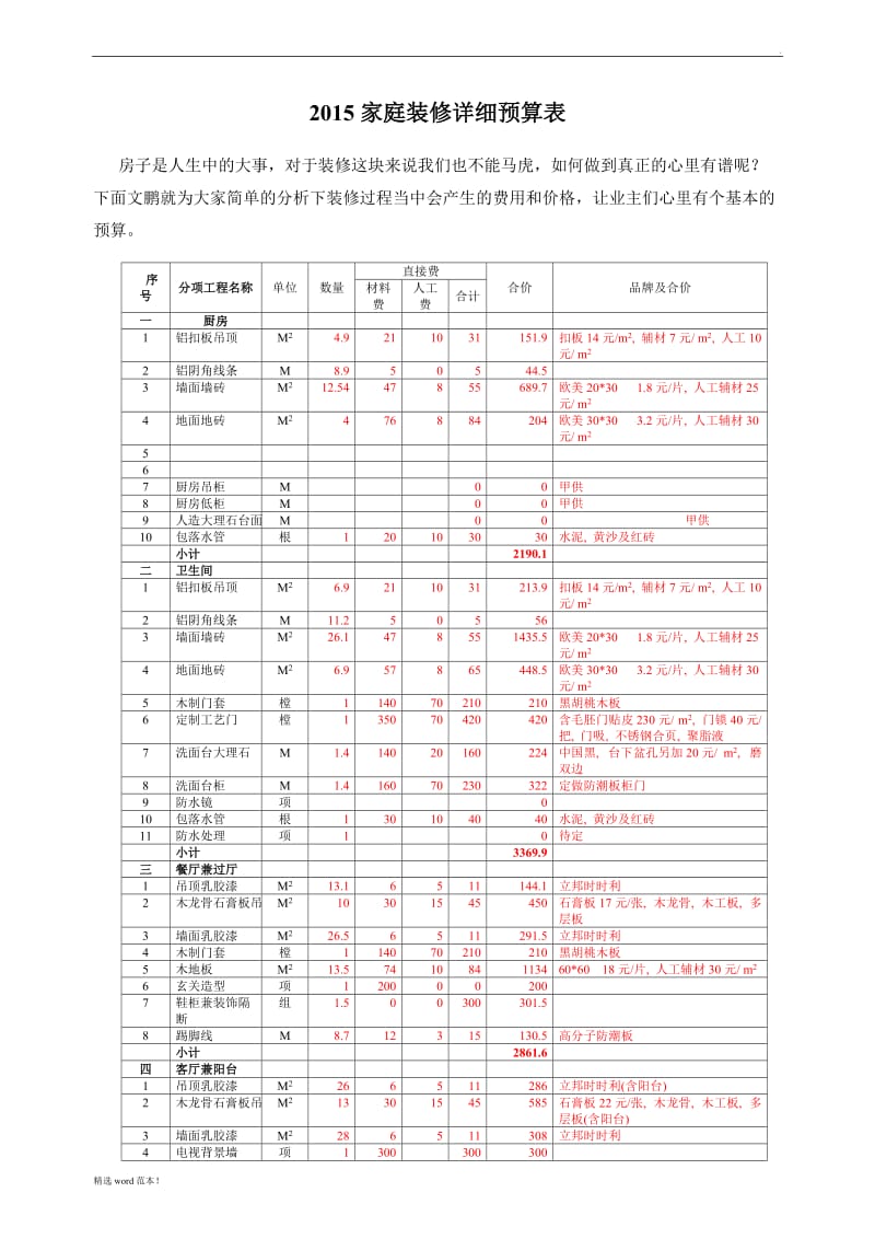 家庭装修详细预算表.doc_第1页